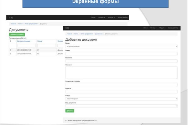 Кракен орг