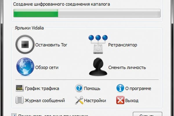 Сайты наркоты