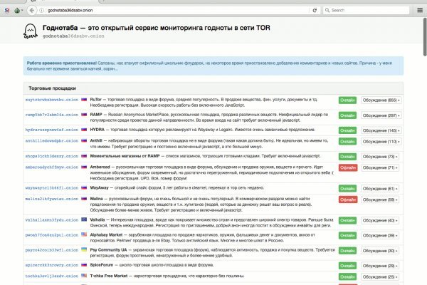 Запрещенный сайт кракен