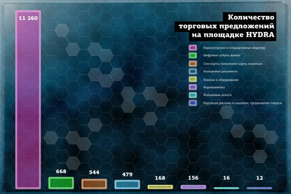 Кракен маркетплейс krk store com
