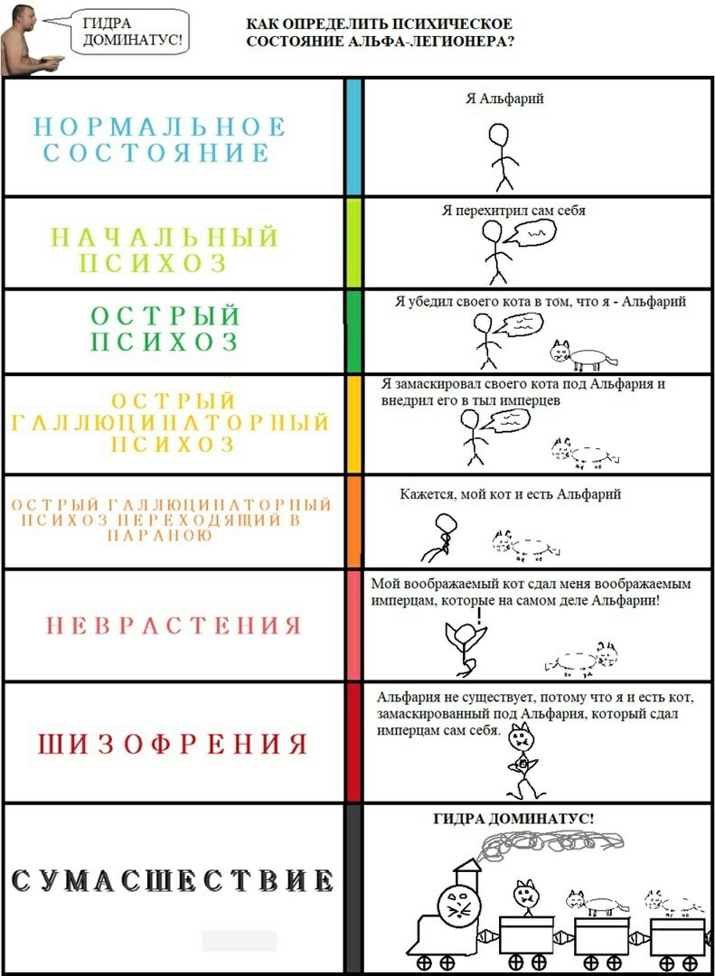 Darknet магазин