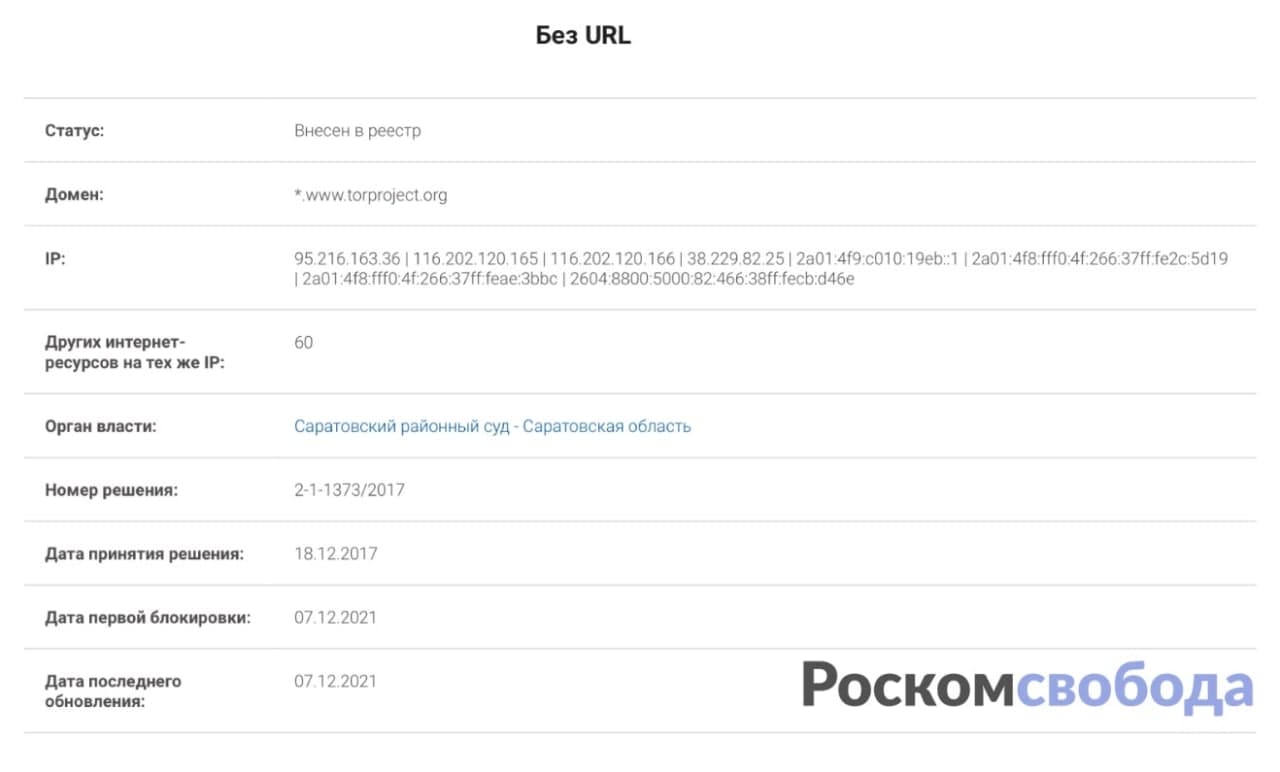 Кракен zerkalo pw